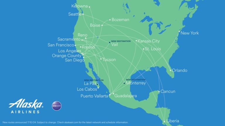 Alaska International Flights