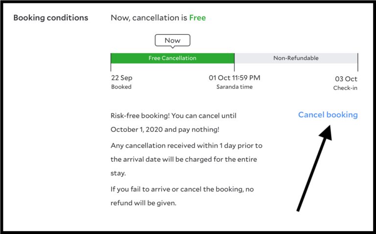 Hotels With Free Cancellation