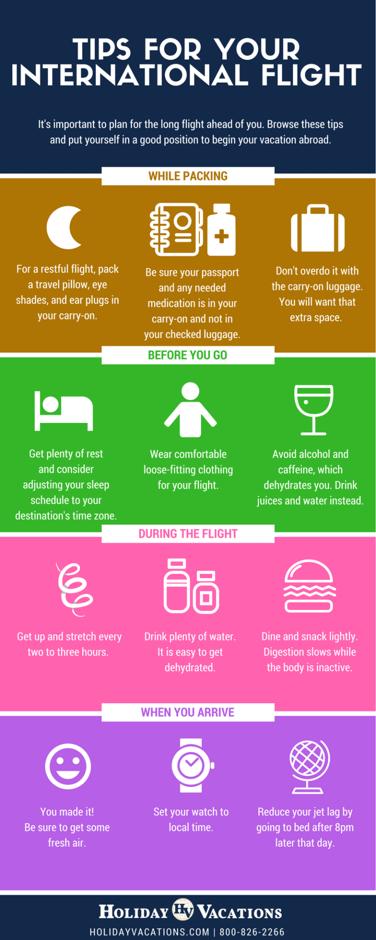 International Travel Tips