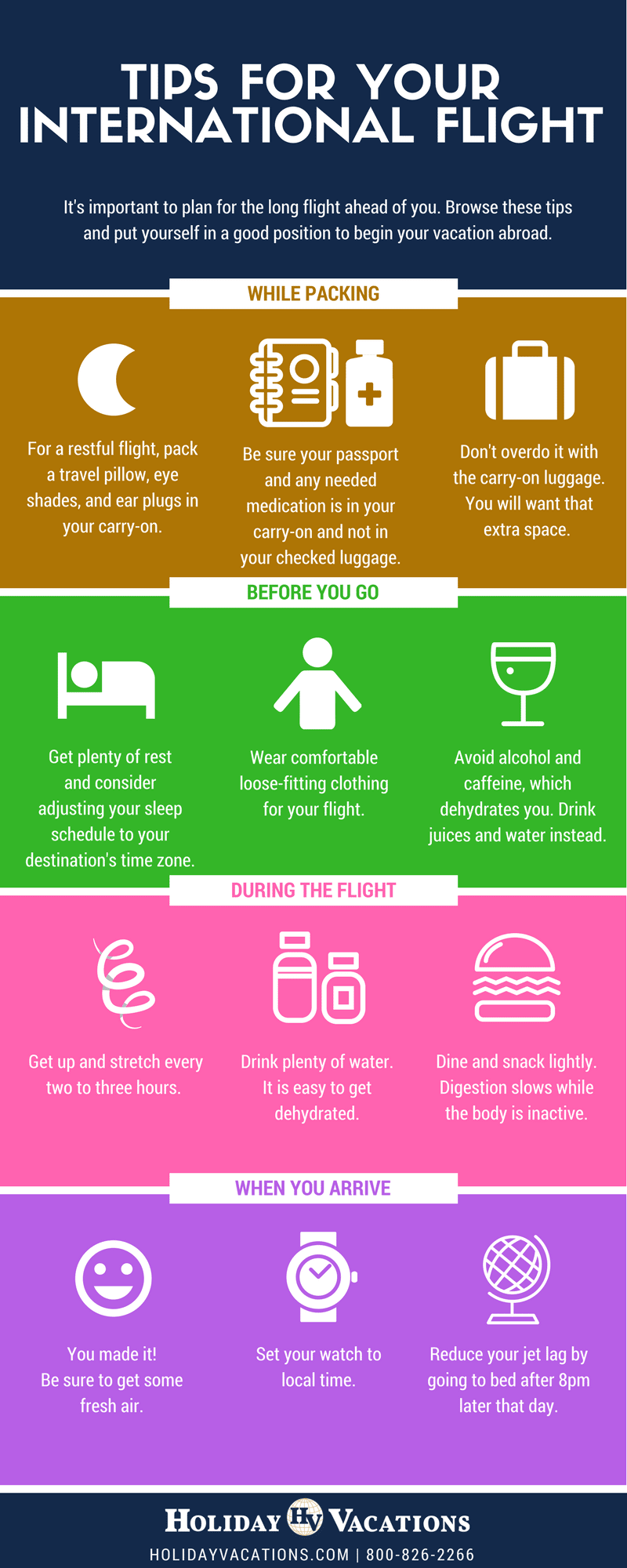 International Travel Tips