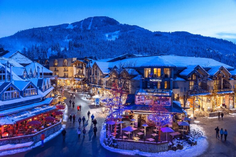 Winter Holiday Destinations